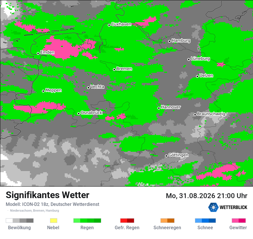 Signifikantes Wetter