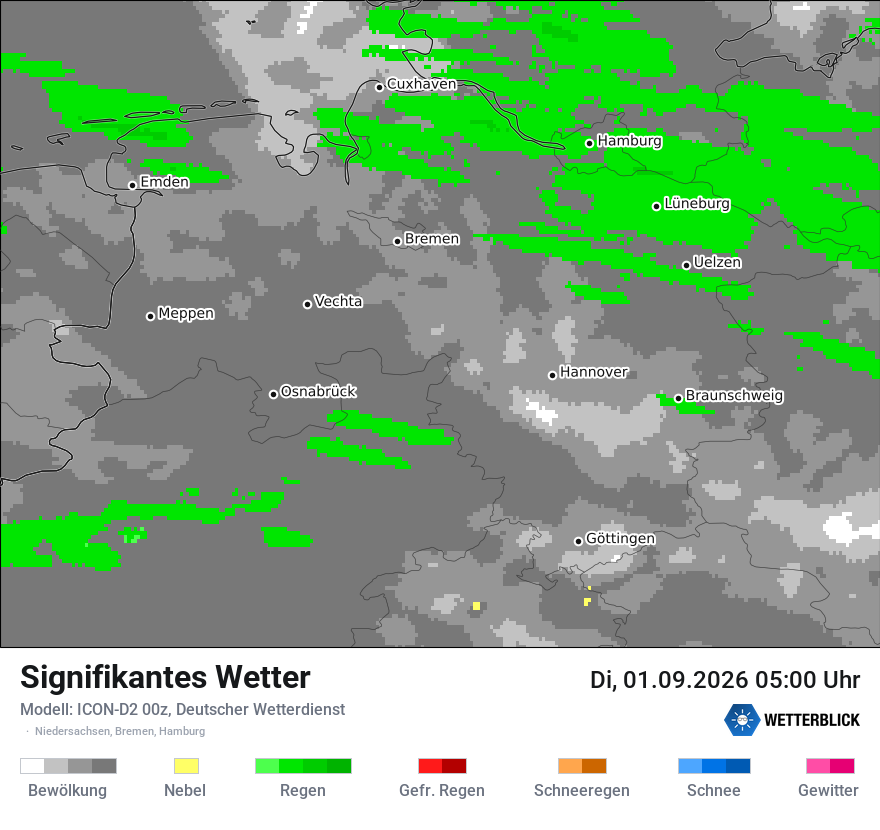 Signifikantes Wetter