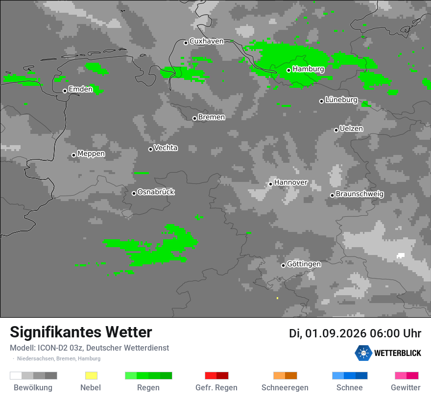 Signifikantes Wetter