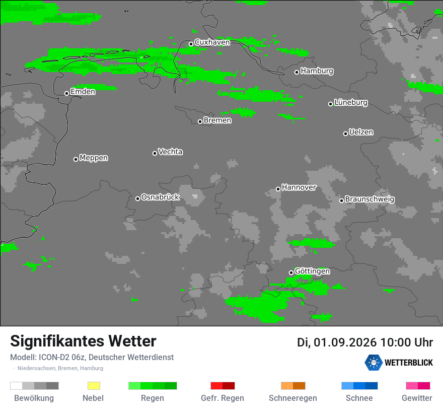 Signifikantes Wetter