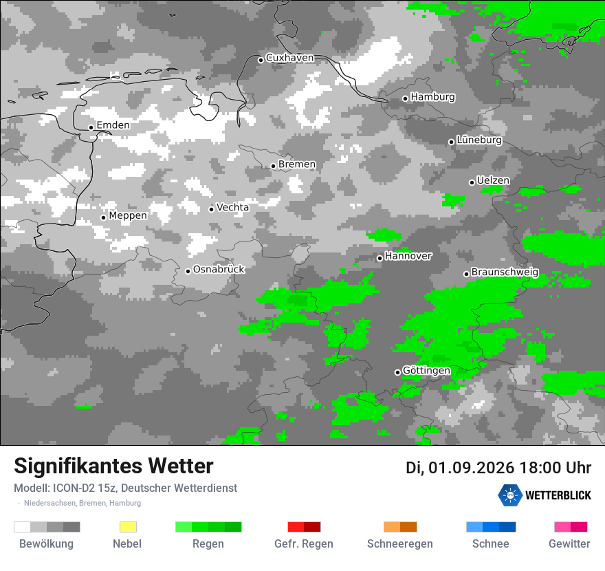 Signifikantes Wetter