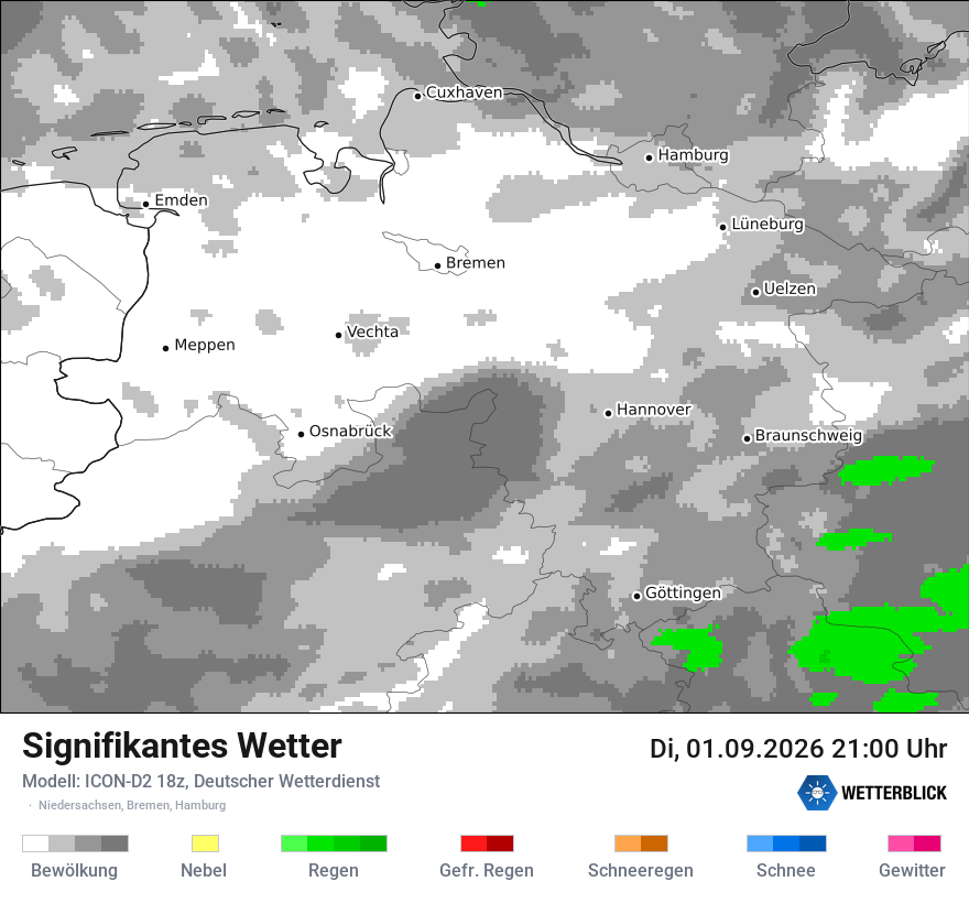 Signifikantes Wetter