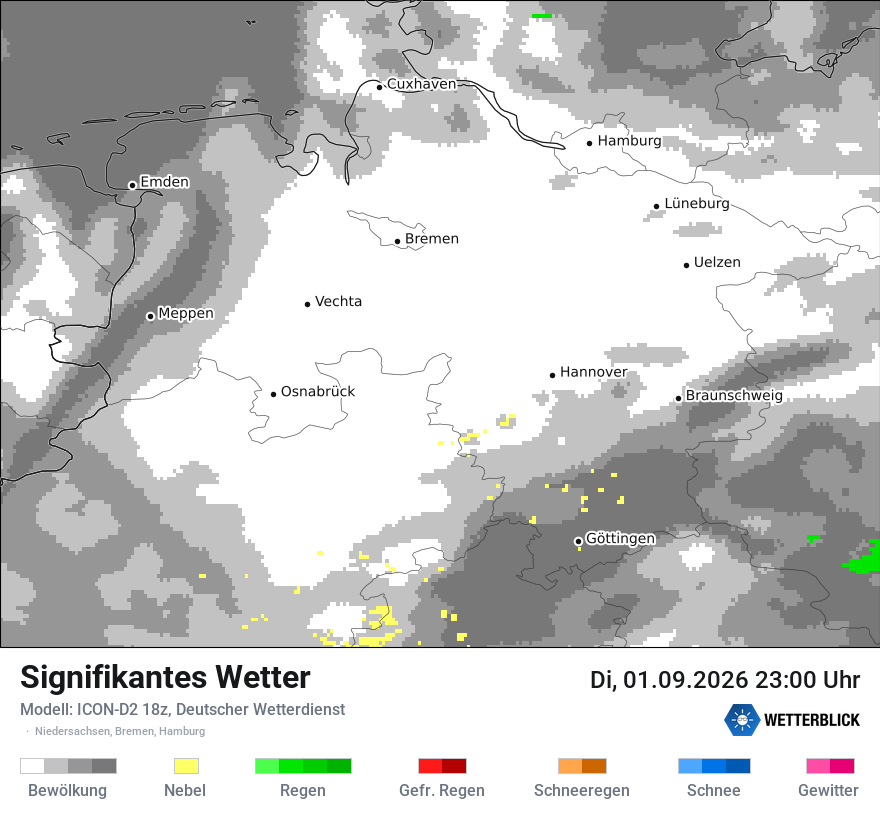 Signifikantes Wetter