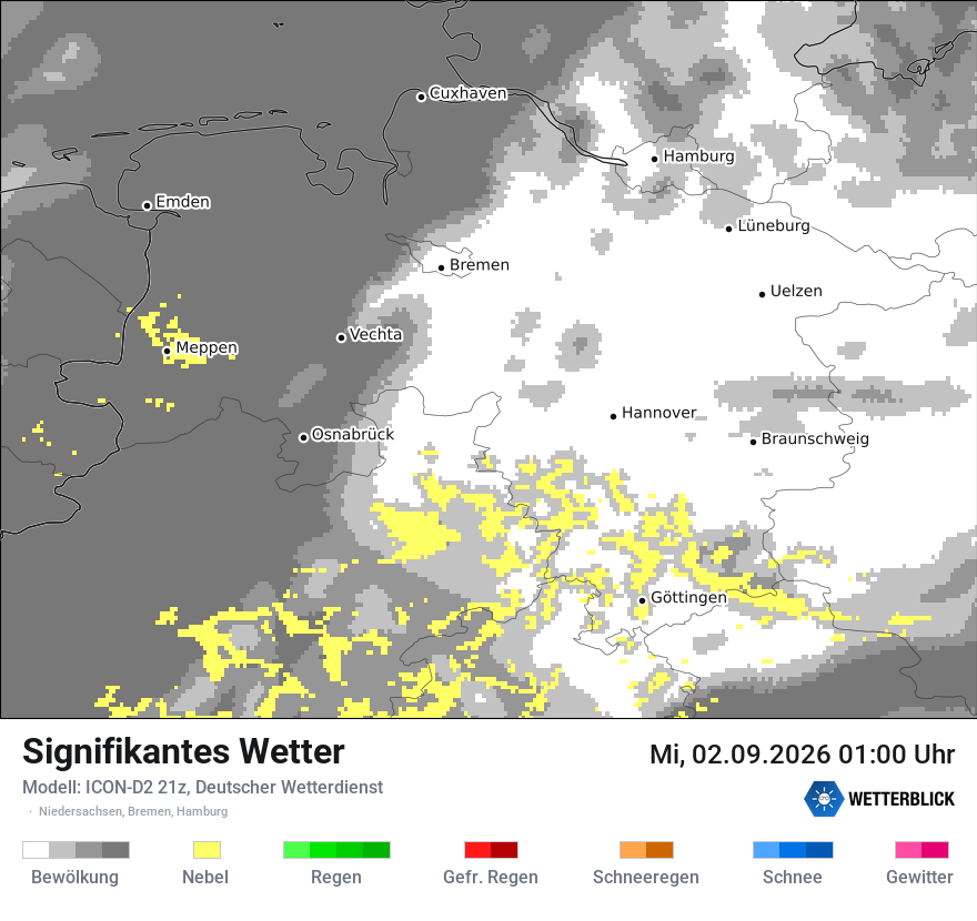 Signifikantes Wetter