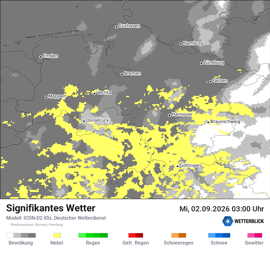 Signifikantes Wetter