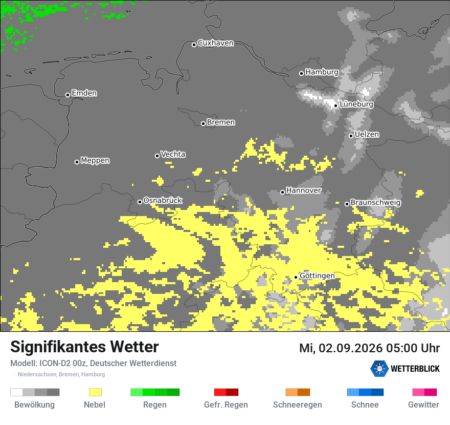 Signifikantes Wetter