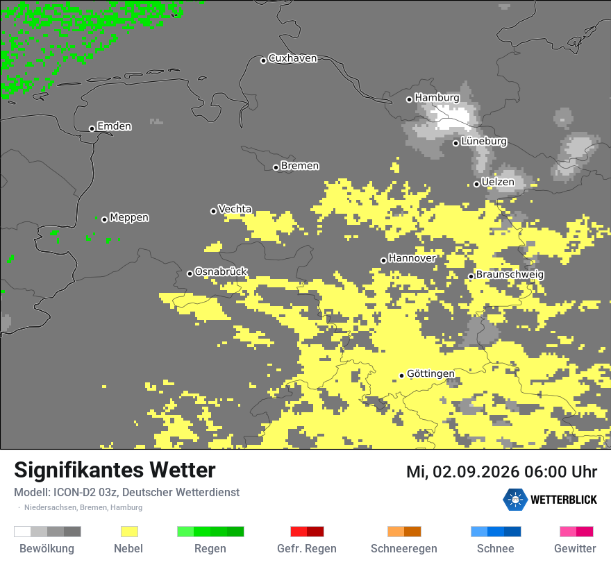 Signifikantes Wetter