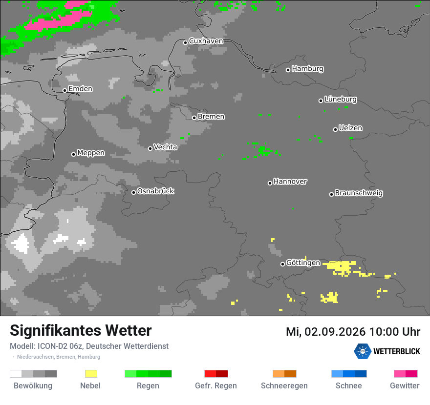 Signifikantes Wetter