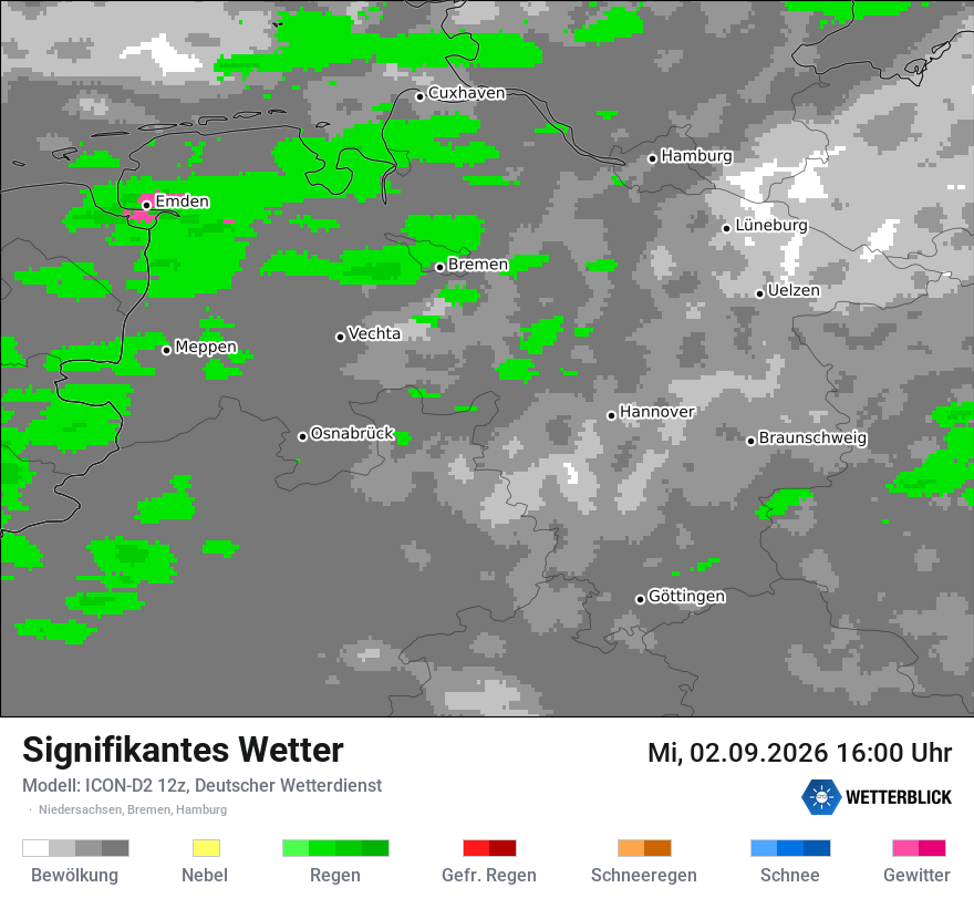 Signifikantes Wetter