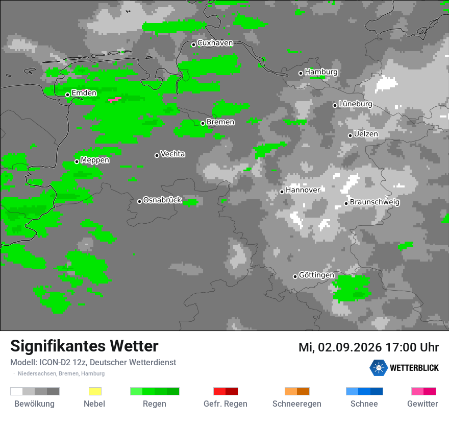 Signifikantes Wetter