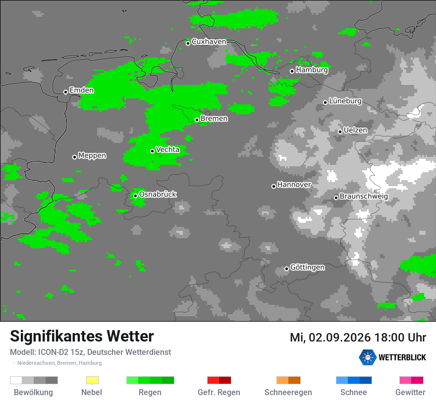 Signifikantes Wetter