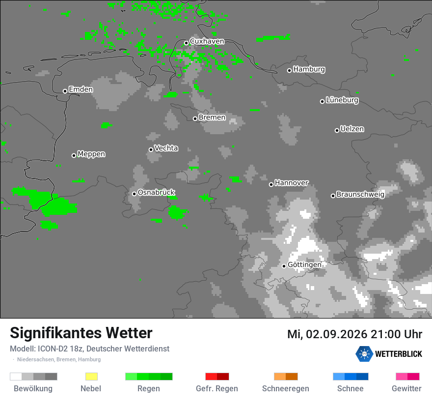 Signifikantes Wetter
