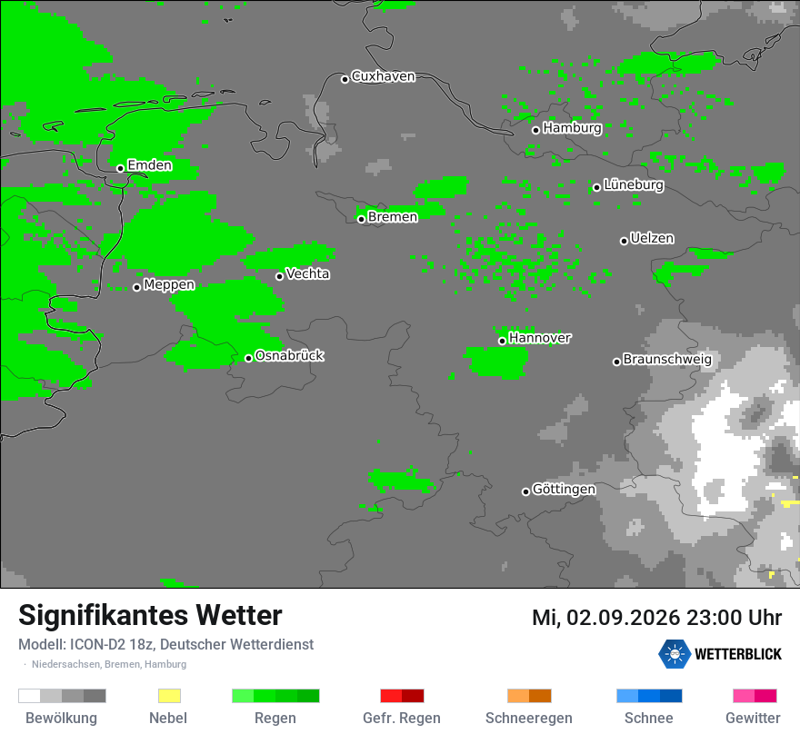 Signifikantes Wetter
