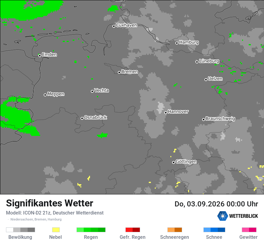 Signifikantes Wetter