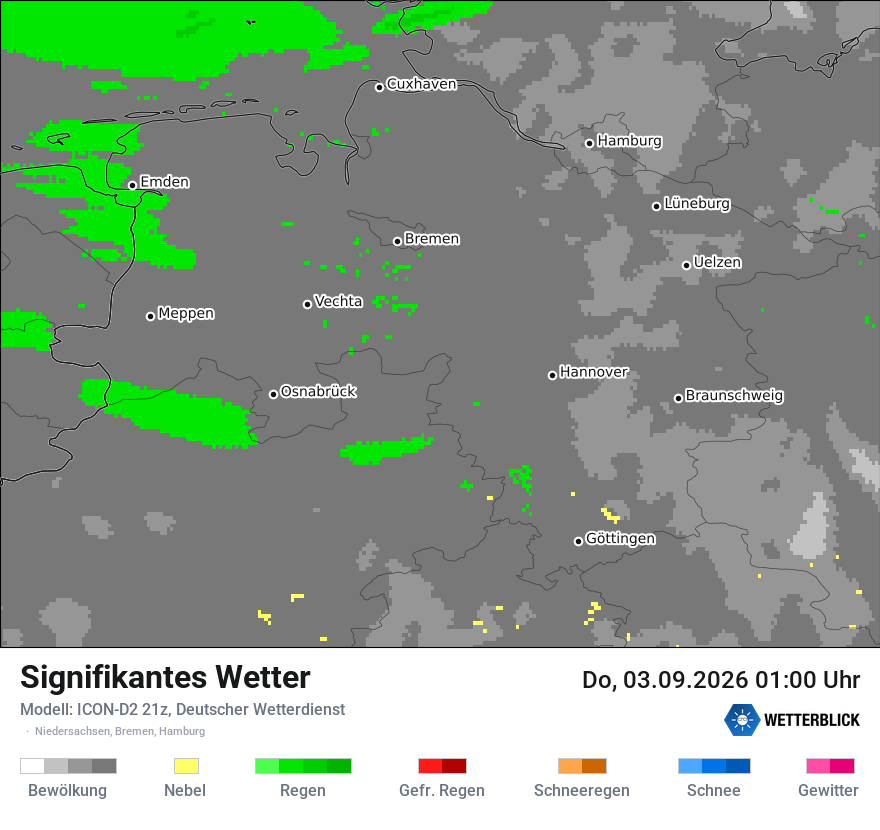 Signifikantes Wetter