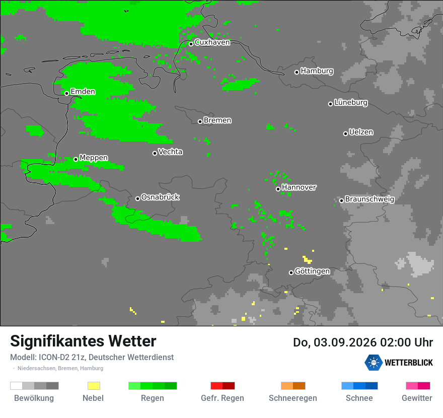 Signifikantes Wetter