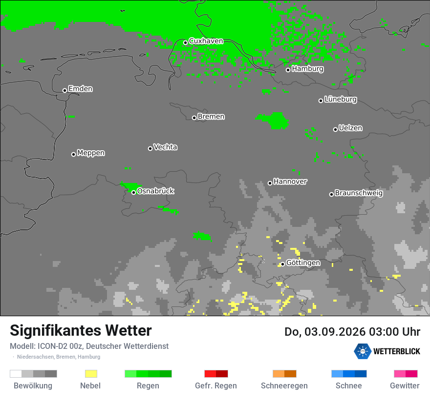 Signifikantes Wetter