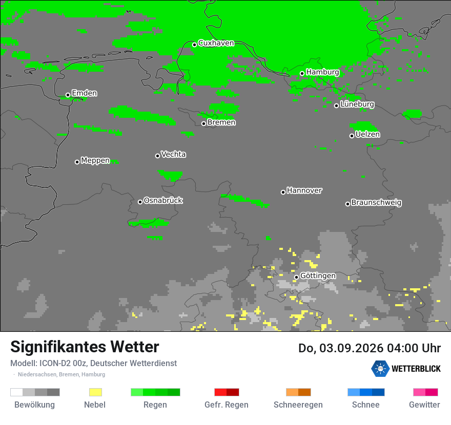 Signifikantes Wetter