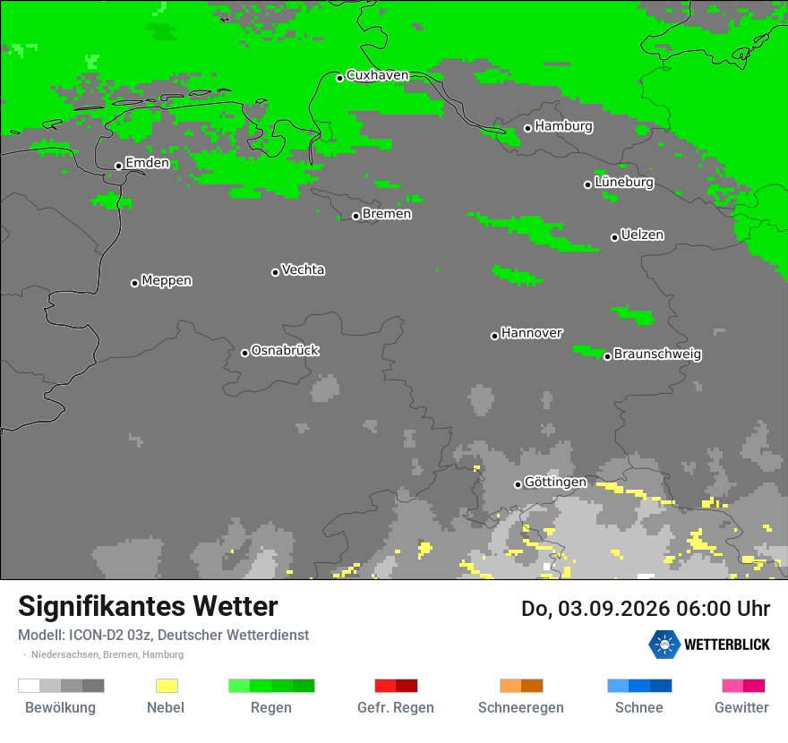 Signifikantes Wetter