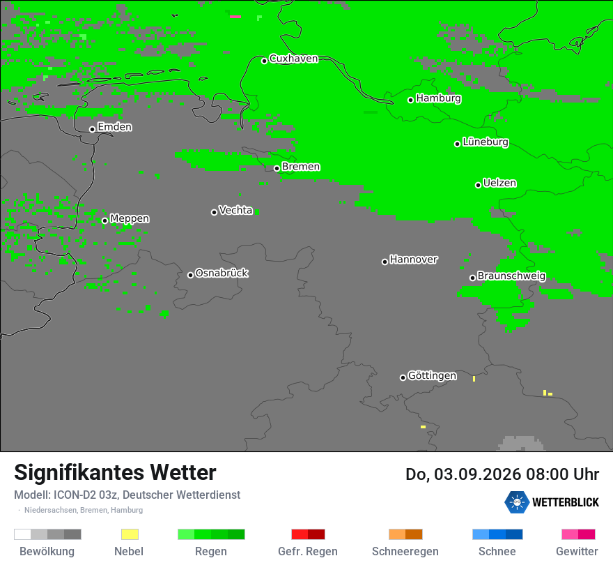Signifikantes Wetter
