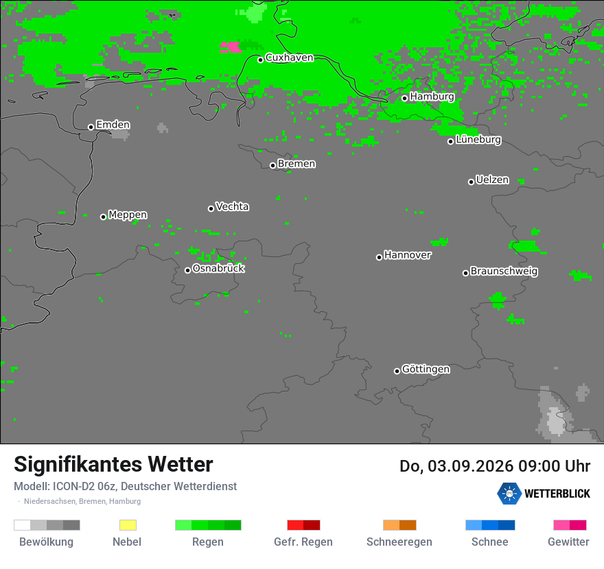 Signifikantes Wetter