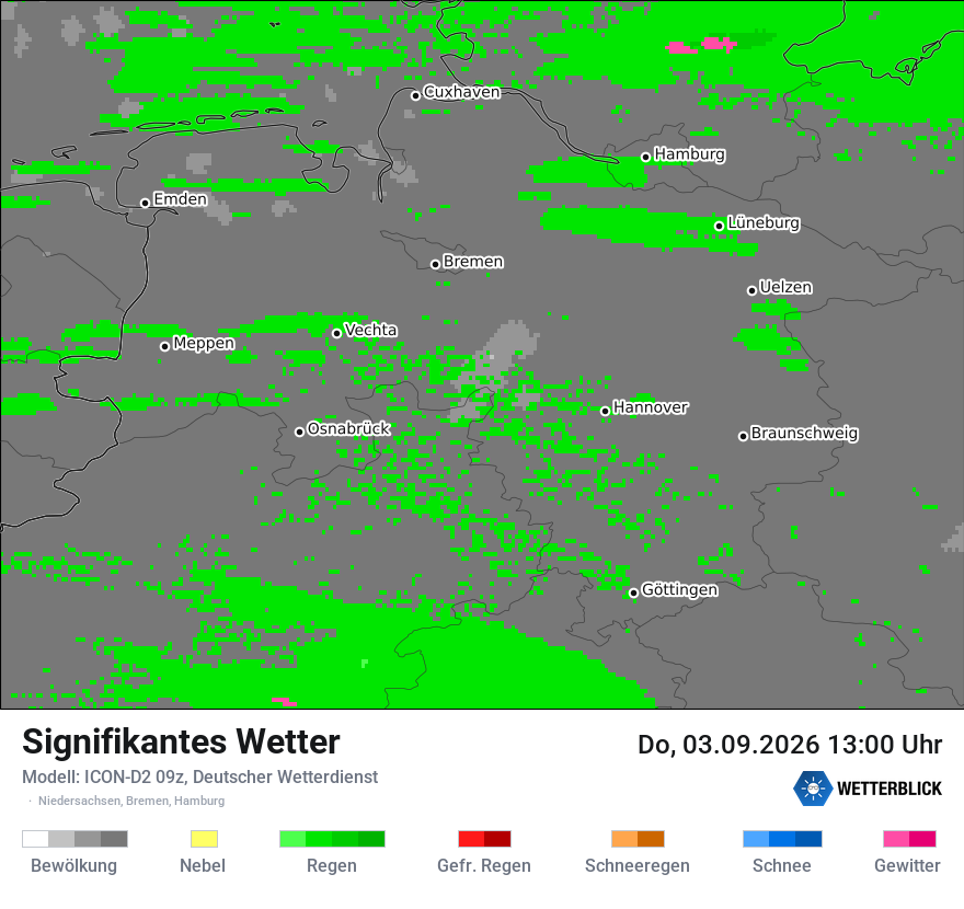 Signifikantes Wetter