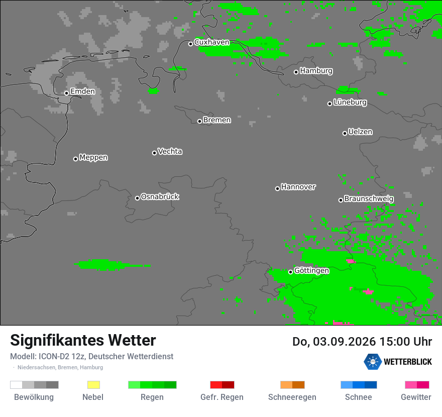 Signifikantes Wetter