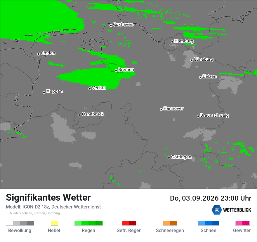 Signifikantes Wetter