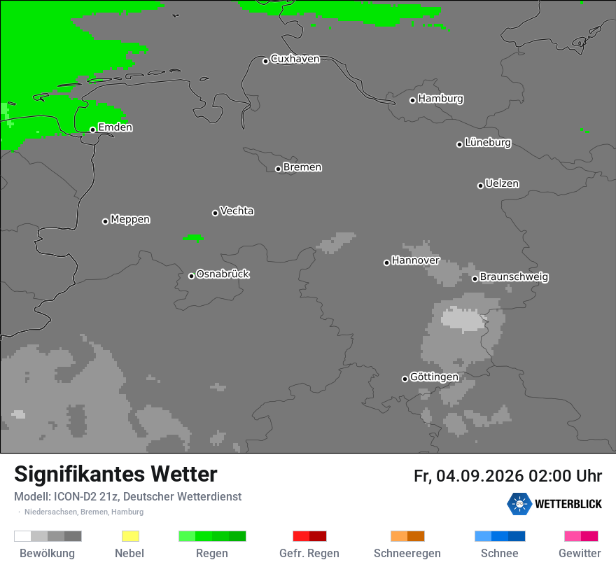 Signifikantes Wetter