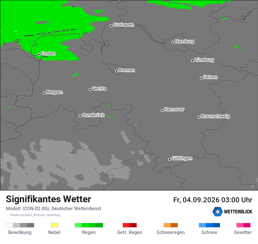 Signifikantes Wetter