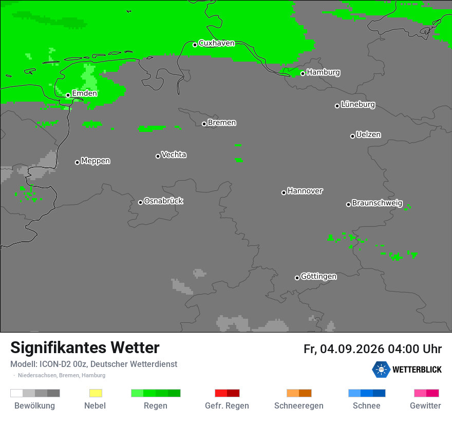 Signifikantes Wetter