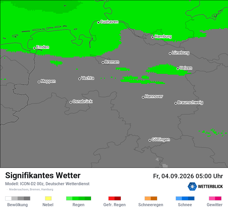 Signifikantes Wetter