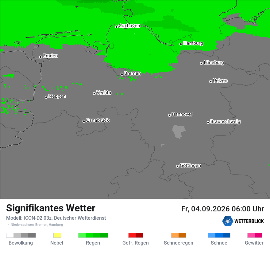 Signifikantes Wetter