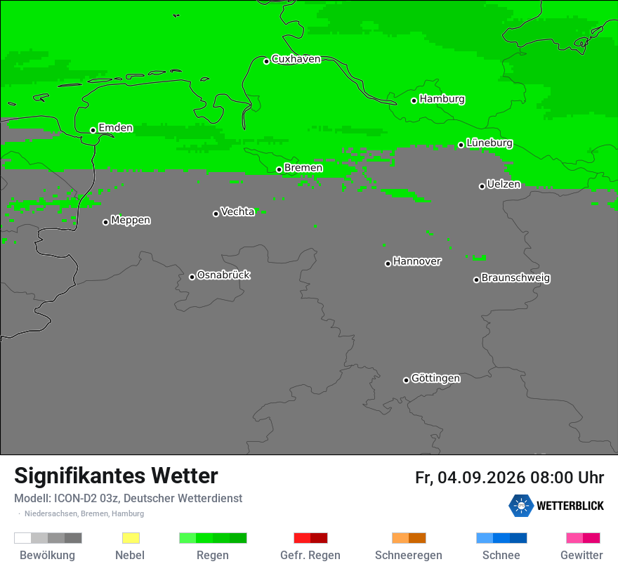 Signifikantes Wetter