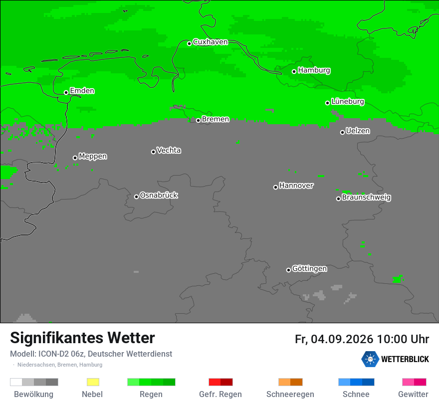 Signifikantes Wetter
