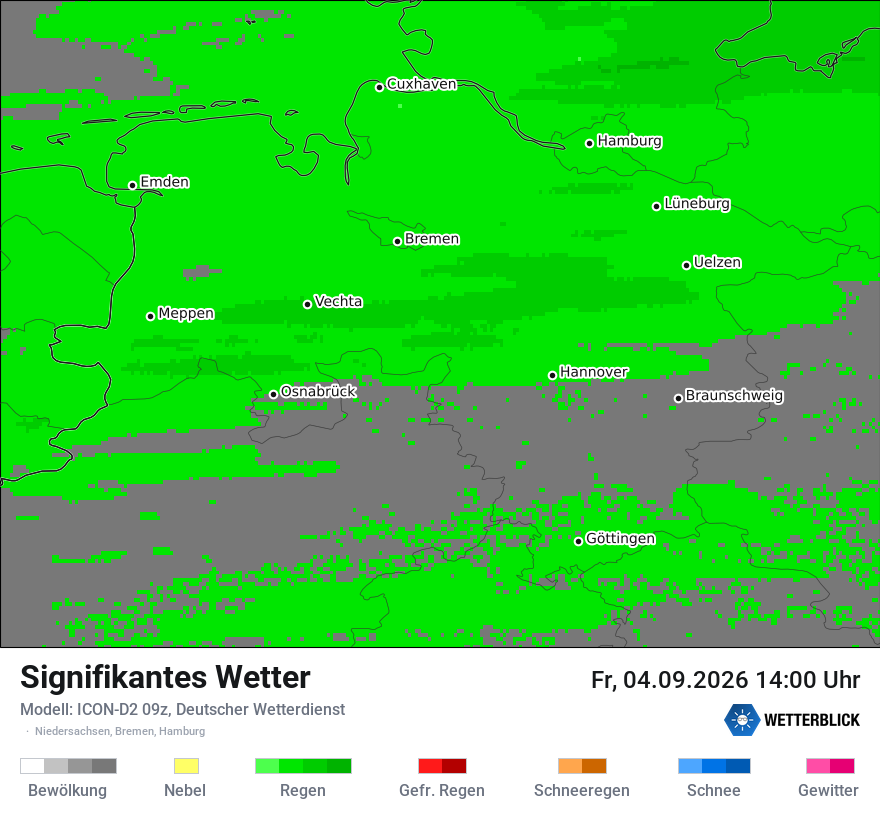 Signifikantes Wetter