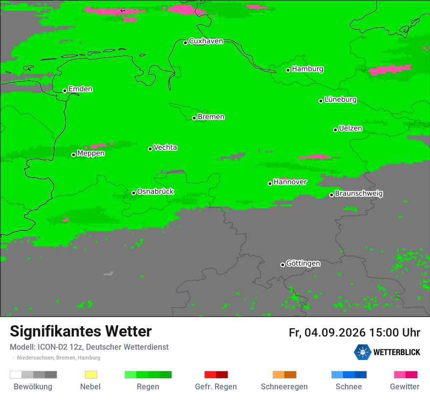 Signifikantes Wetter