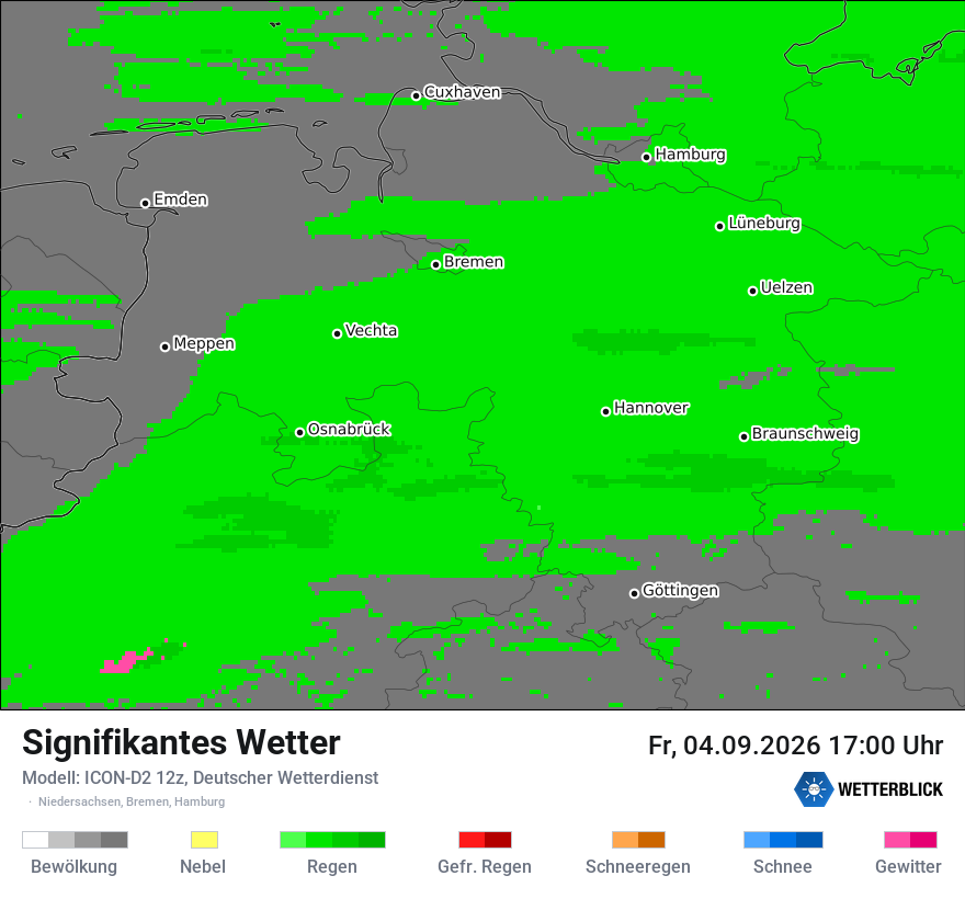 Signifikantes Wetter