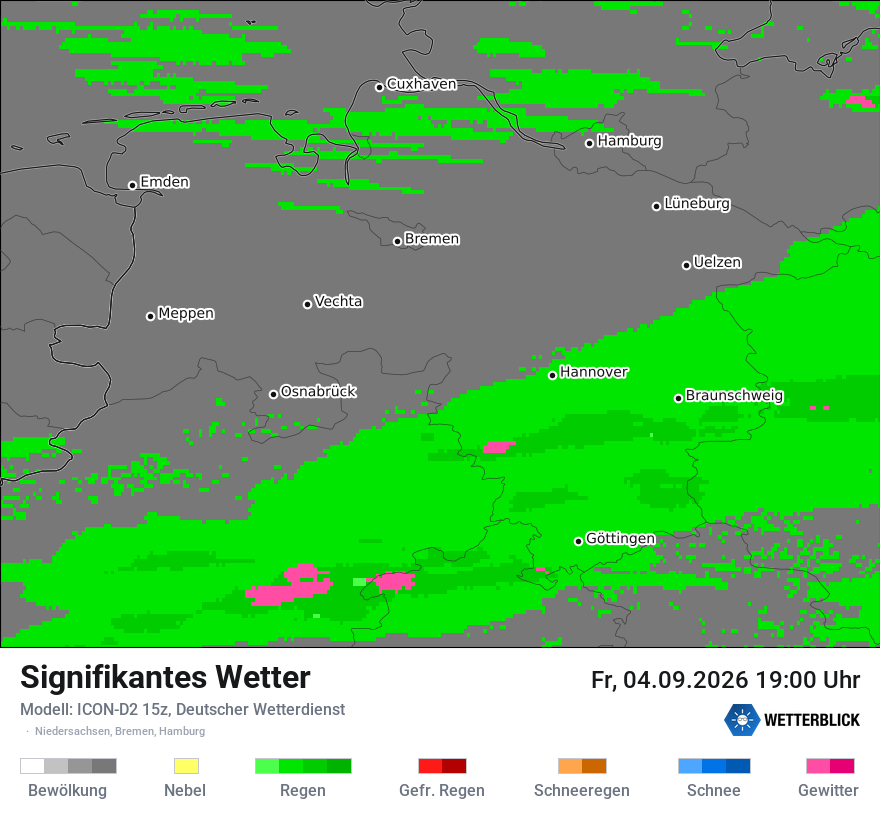 Signifikantes Wetter