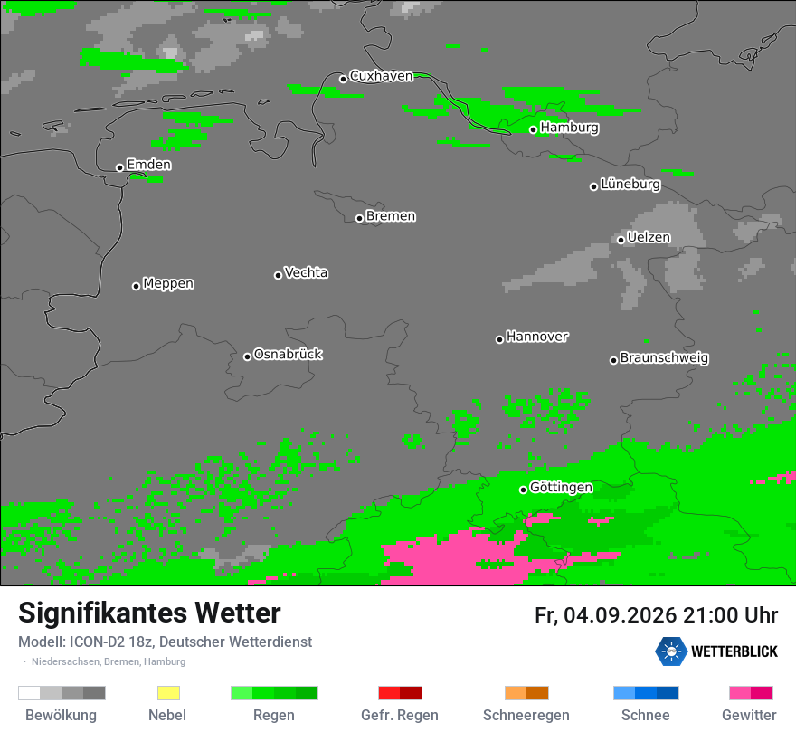 Signifikantes Wetter