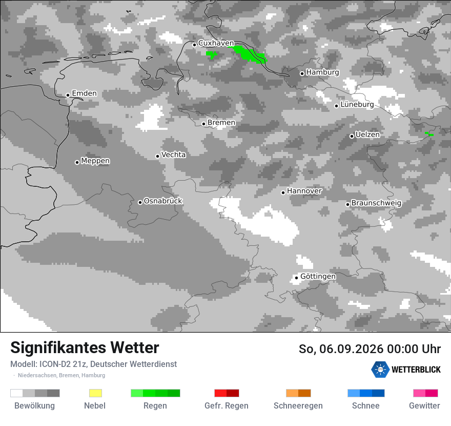 Signifikantes Wetter