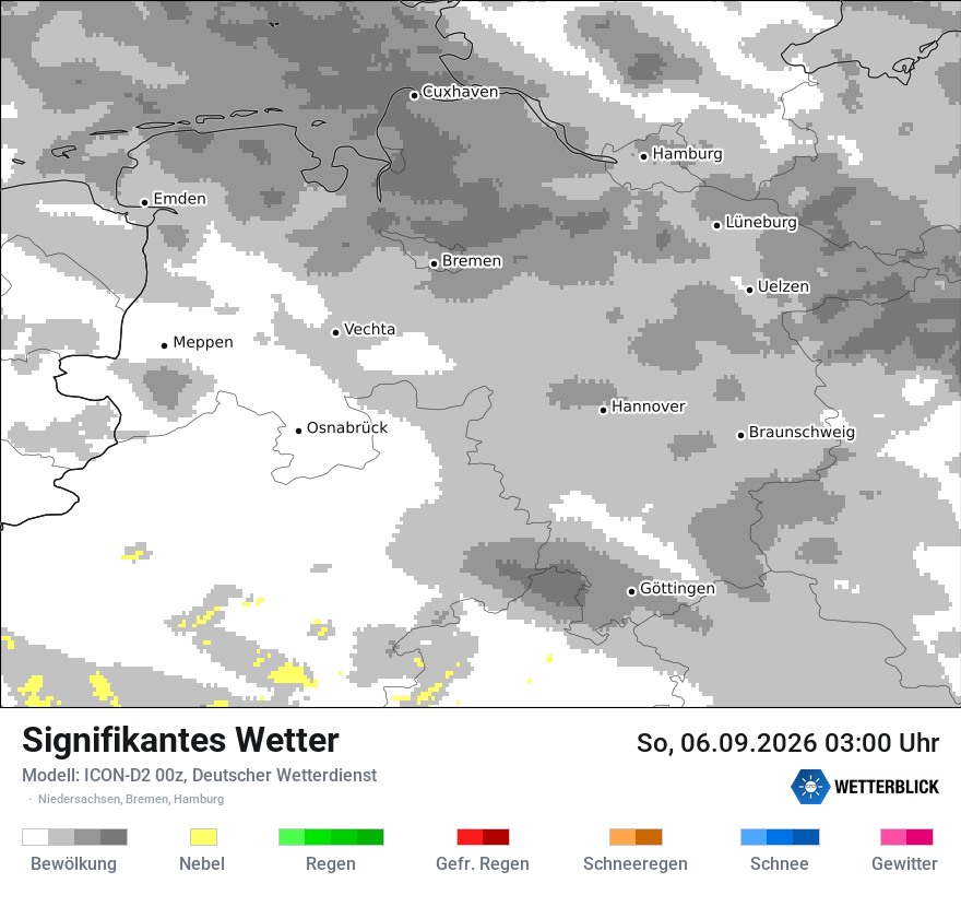 Signifikantes Wetter