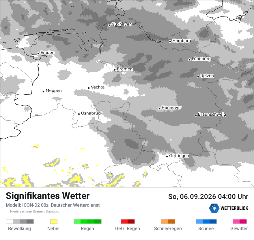 Signifikantes Wetter