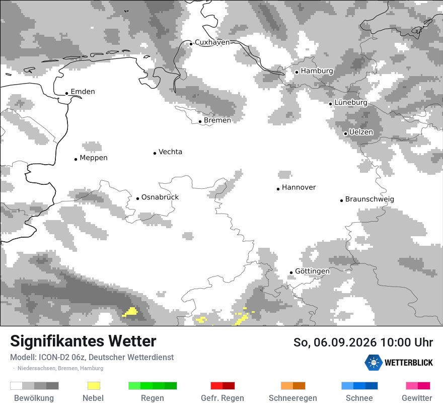 Signifikantes Wetter
