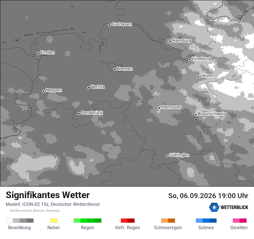 Signifikantes Wetter