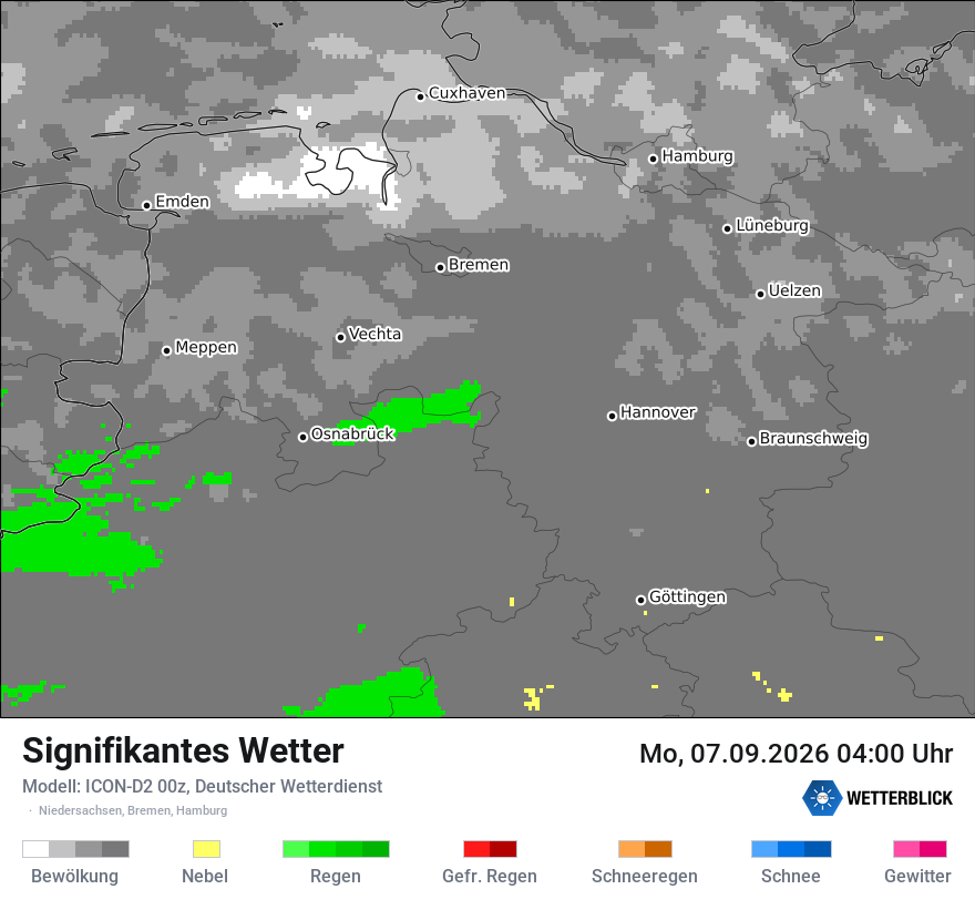 Signifikantes Wetter
