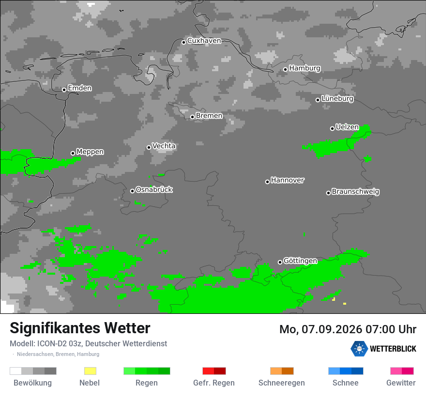 Signifikantes Wetter