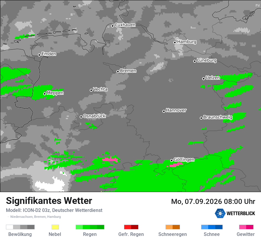 Signifikantes Wetter
