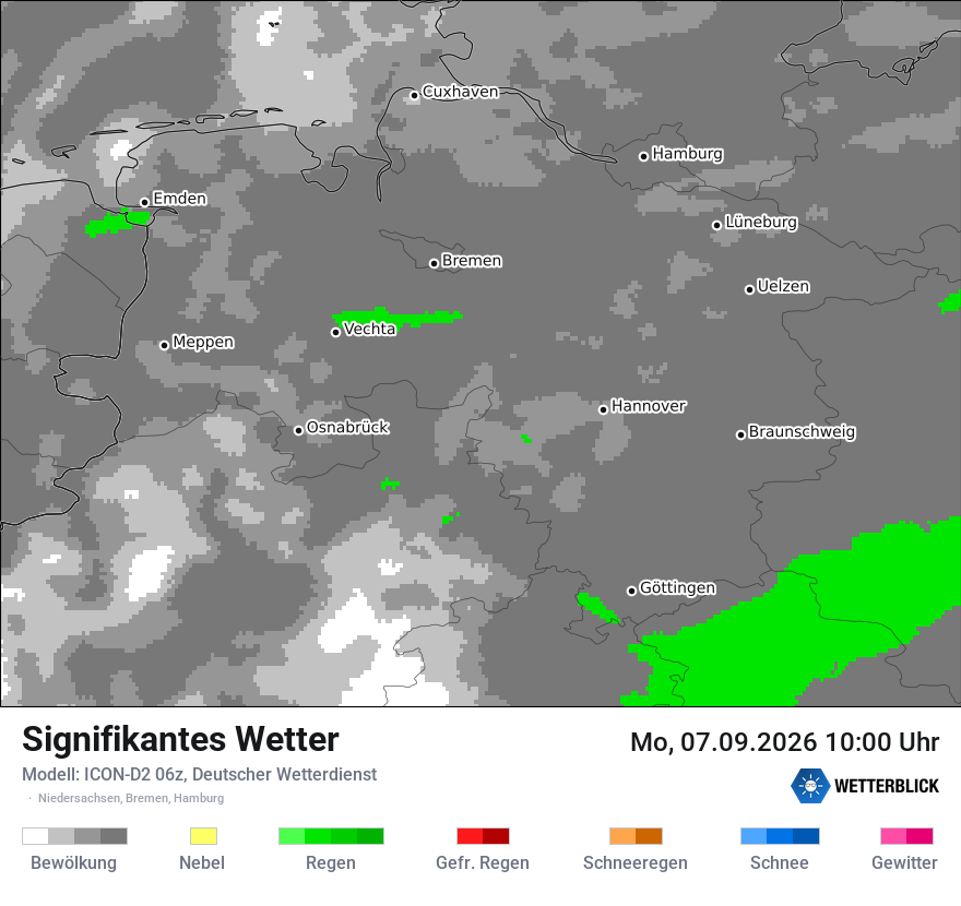 Signifikantes Wetter