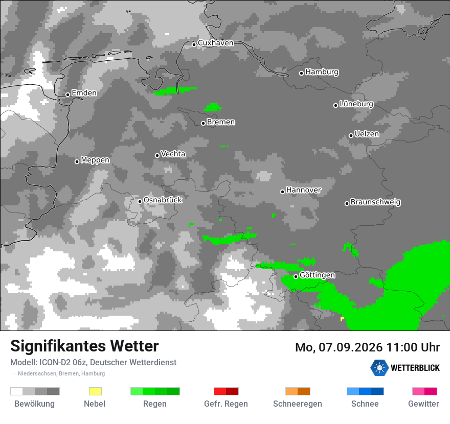 Signifikantes Wetter